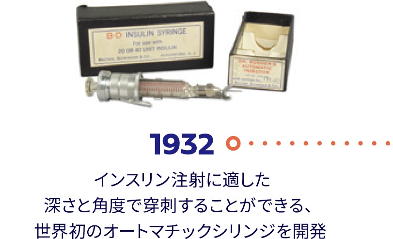 1932年 インスリン注射に適した深さと角度で穿刺することができる、世界初のオートマチックシリンジを開発