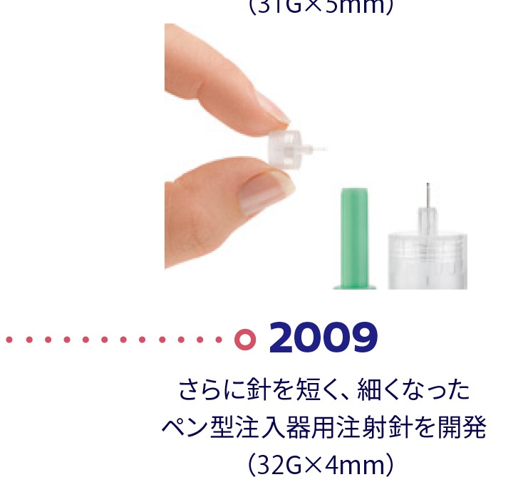 2009年 さらに針を短く、細くなったペン型注入器用注射針を開発（32G×4mm）