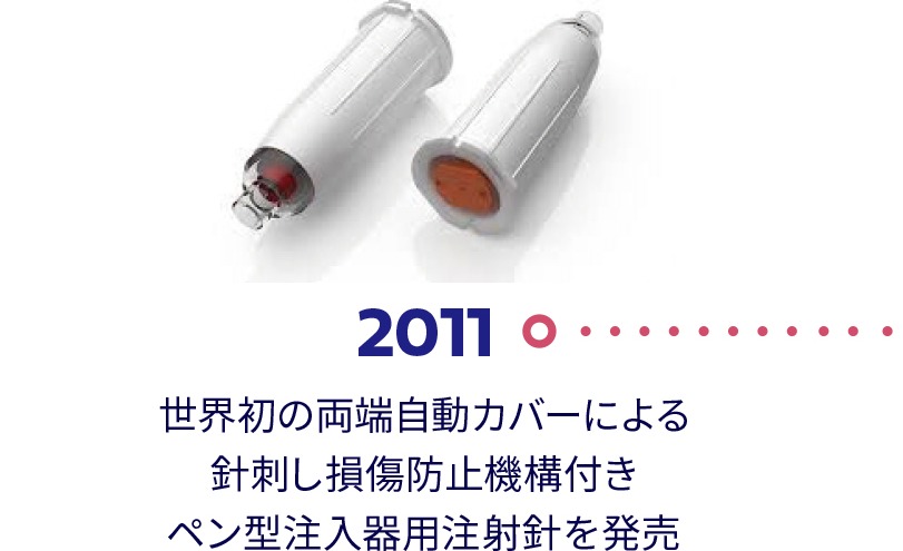 2011年 世界初の両端自動カバーによる針刺し損傷防止機構付きペン型注入器用注射針を発売
