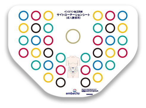 サイトローテーションシート（保存版・指導用）
