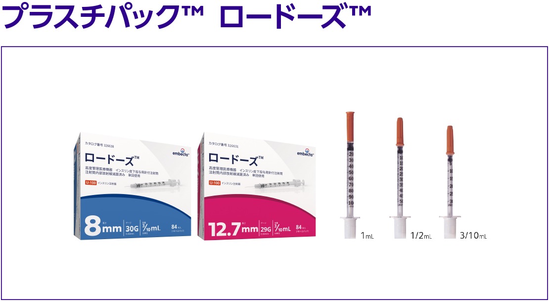 プラスチパック™ ロードーズ™